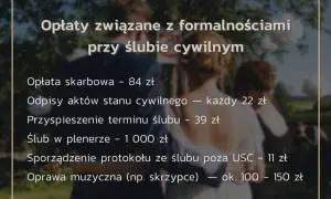 Co do ślubu kościelnego? Formalności, dokumenty, koszty poradnik