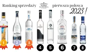 Wódka na wesele: Jak kupić, ile i jaką wybrać, by nie przepłacić?