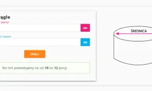 Cena tortu domowej roboty: Ile kosztuje porcja? Kalkulacja!