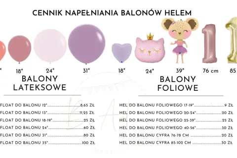 Ile kosztuje balon z helem? Cennik, czynniki i jak zaoszczędzić