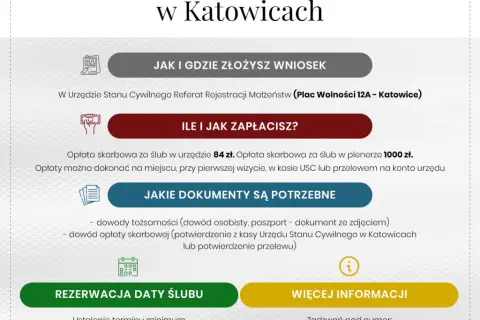 USC: Co potrzebne do ślubu? Formalności, koszty, terminy