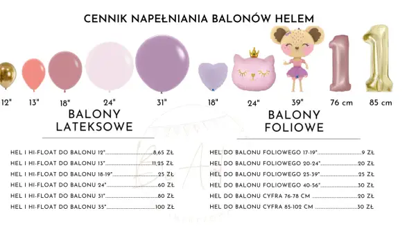 Ile kosztuje balon z helem? Cennik, czynniki i jak zaoszczędzić