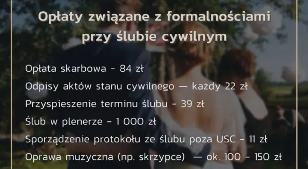 Co do ślubu kościelnego? Formalności, dokumenty, koszty poradnik