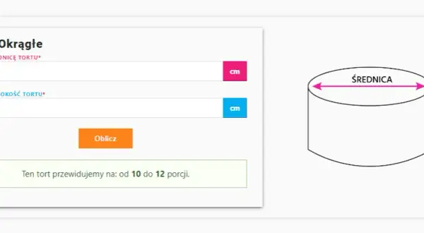Cena tortu domowej roboty: Ile kosztuje porcja? Kalkulacja!
