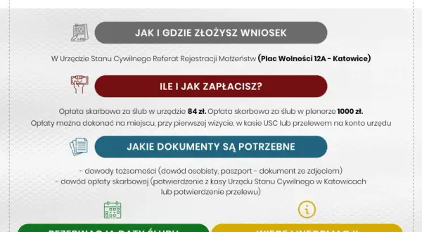 USC: Co potrzebne do ślubu? Formalności, koszty, terminy