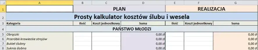 kalkulator i pieniądze, koszty ślubu cywilnego